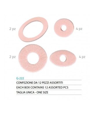 protezione calli
