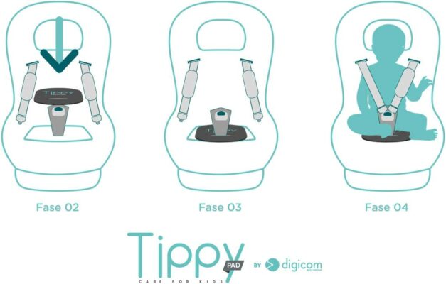 tippy smart pad