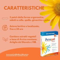 Arnigel 6 patch corpo